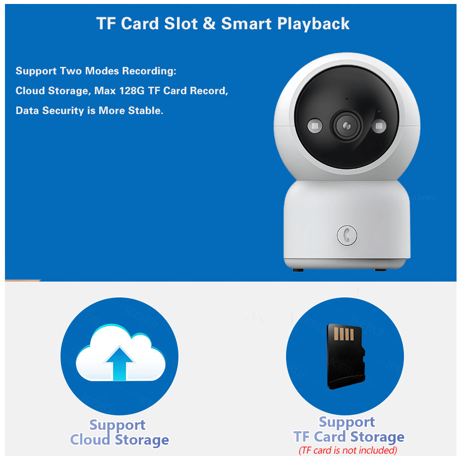 Home Cinema Sony - 5MP Smart Home WiFi IP Camera