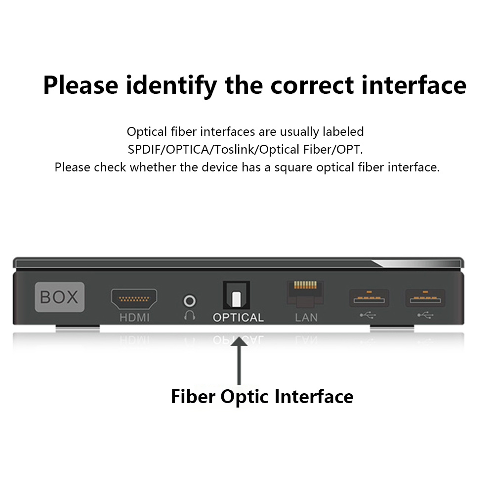Optical Cable Extension Female – обзор и цена Home Cinema Onkyo 5.1