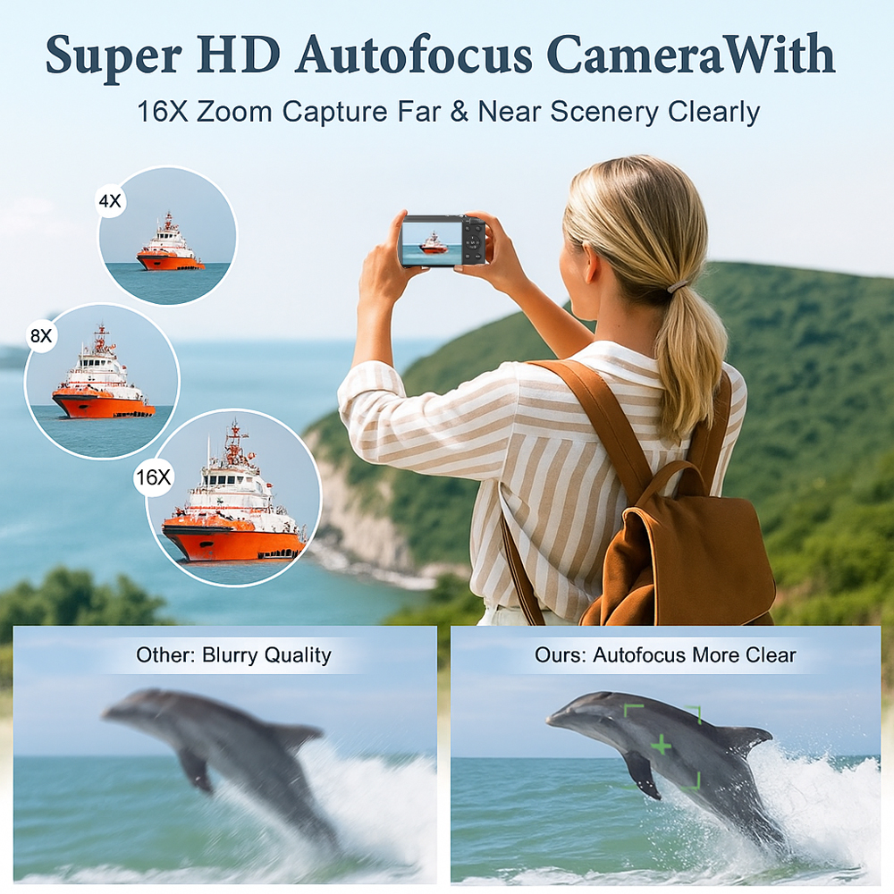 Ourlife Compact Digital Camera – обзор и цена Vintage Home Cinema