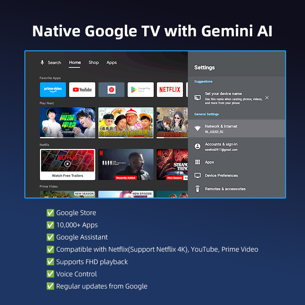 AUN A45 Pro Projector Android  – обзор и цена Netflix Home Cinema