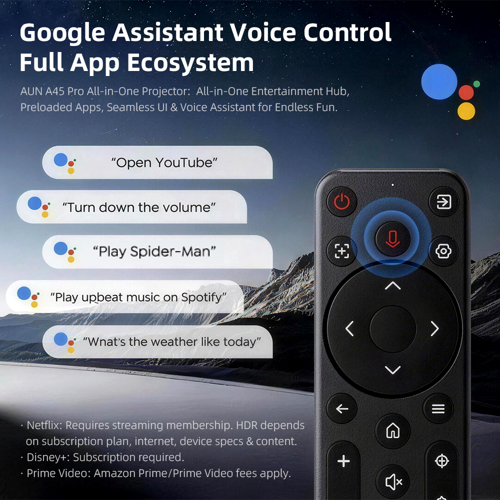 AUN A45 Pro Projector Android  – обзор и цена Netflix Home Cinema