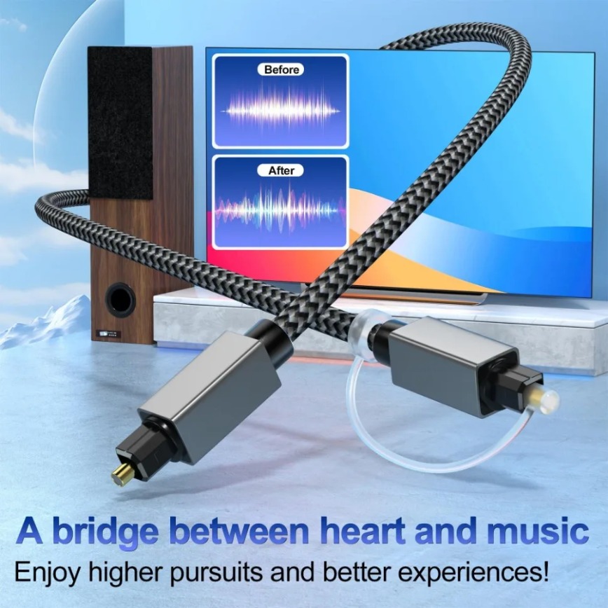 Digital Optical Audio Cable 3m – обзор и цена Home Cinema Of Soundbar
