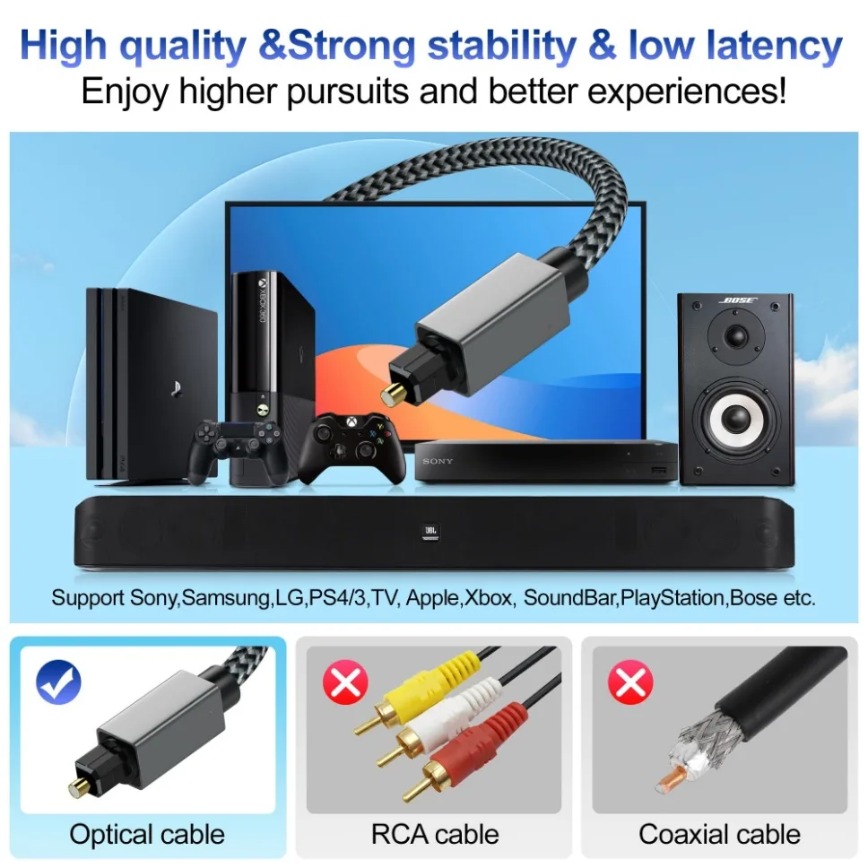 Digital Optical Audio Cable 3m – обзор и цена Home Cinema Of Soundbar