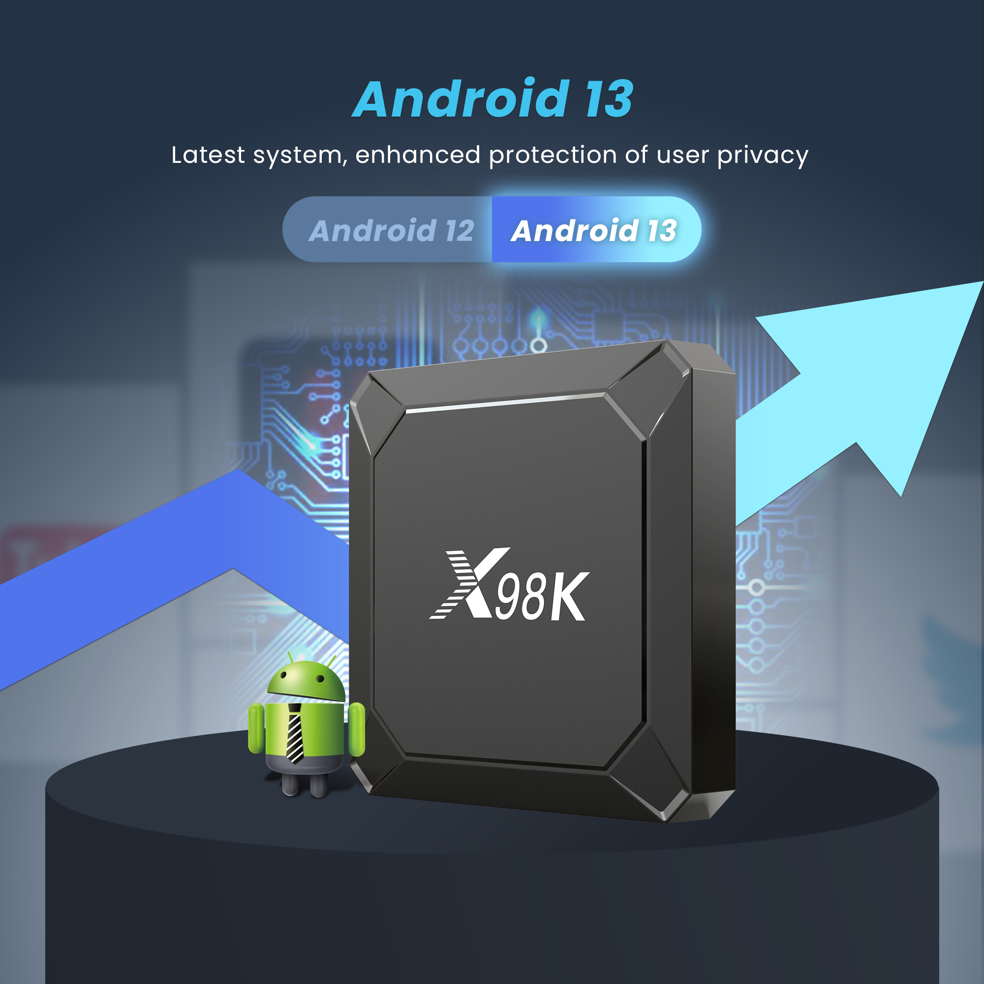 Original X98K TV Box Android13 – обзор и цена Netflix Home Cinema