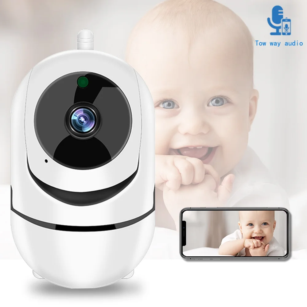 1620P IP Wifi Camera YCC365 Pl – обзор и цена Home Cinema Sony