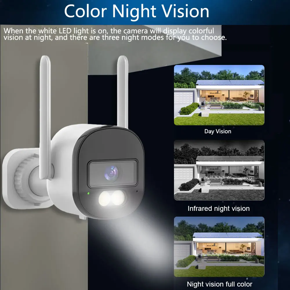 Tuya Bullet Camera Outdoor 5MP – обзор и цена Home Cinema Sony