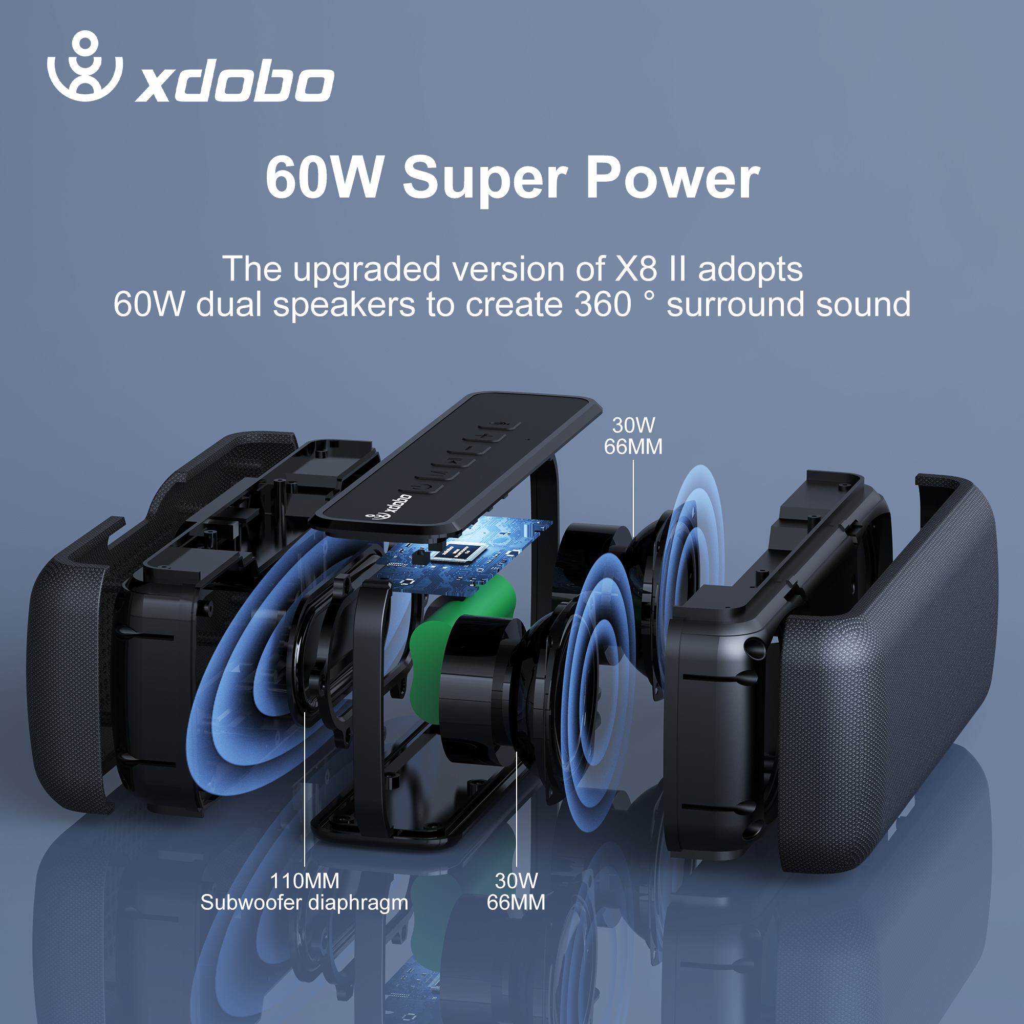 XDOBO X8 60W Portable Speakers – обзор и цена Home Cinema Bose