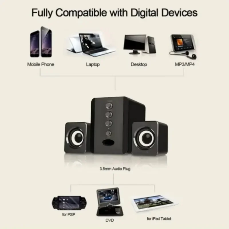 XIKCU Universal Full Range 3D  – обзор и цена Home Cinema Bose