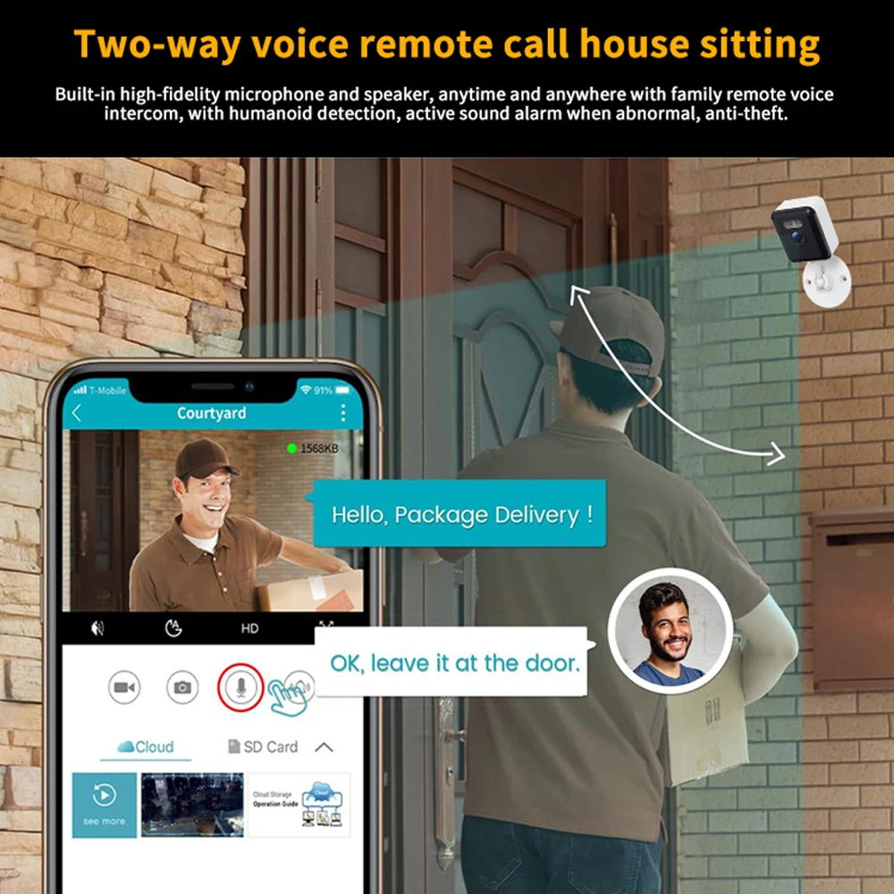 Tuya Smart Mini 5MP WiFi IP Ca – обзор и цена Home Cinema Sony
