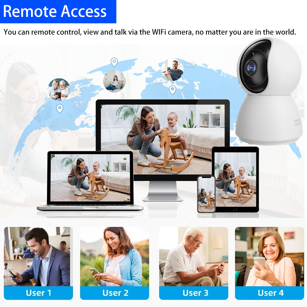Indoor 5MP WiFi PTZ Camera Tuy – обзор и цена Home Cinema Sony