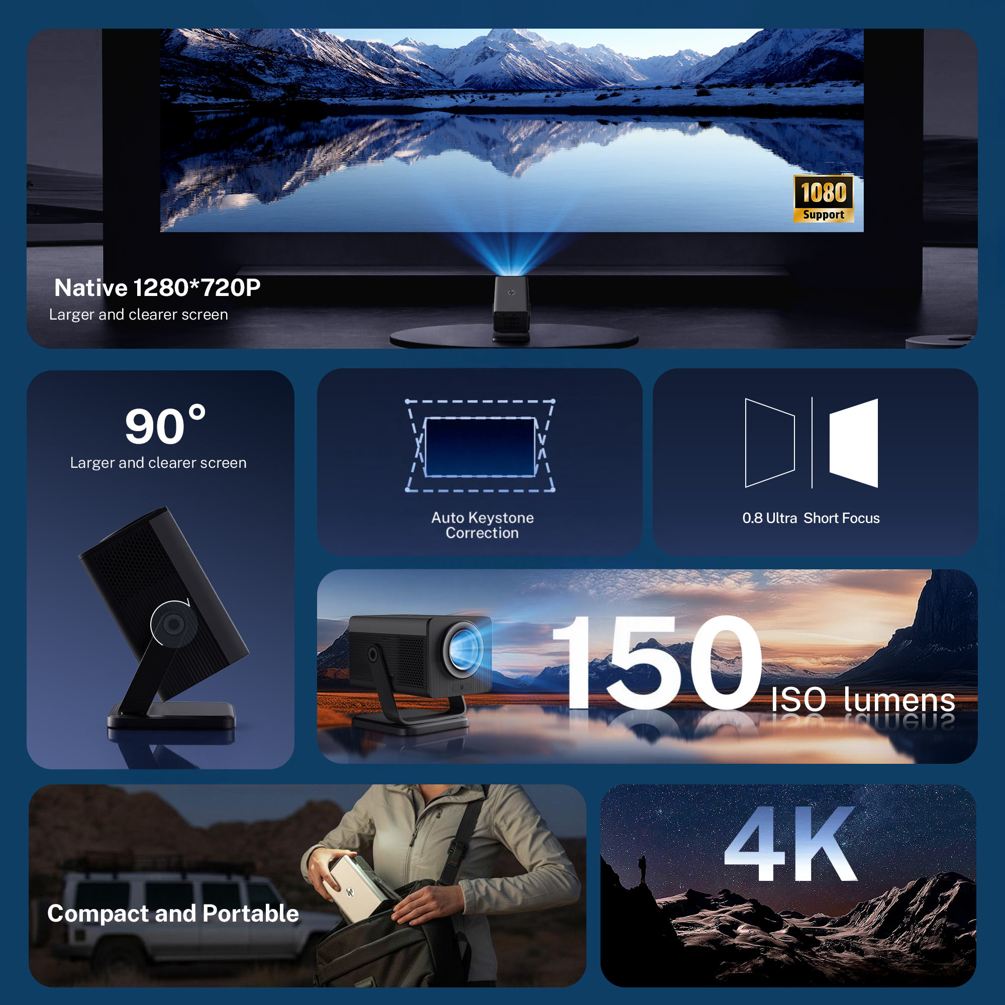 HP MC450 Projector Netflix lic – обзор и цена Netflix Home Cinema