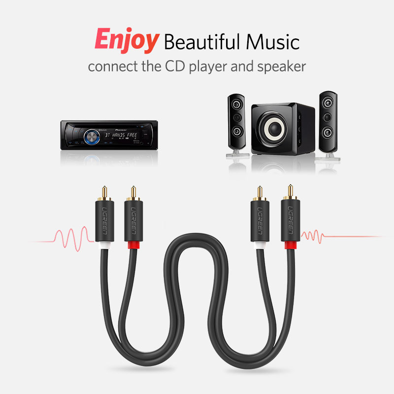 UGREEN 2RCA to 2 RCA Male to M – обзор и цена Home Cinema Unit