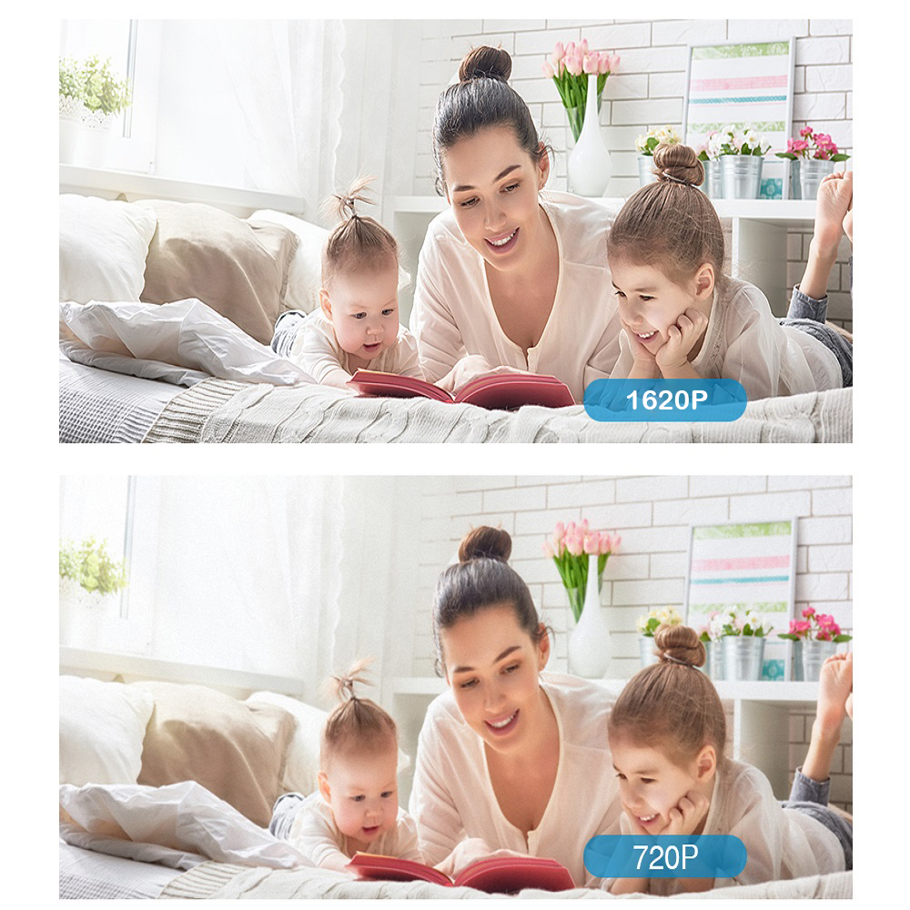 1620P Indoor IP Wifi Camera YC – обзор и цена Home Cinema Sony