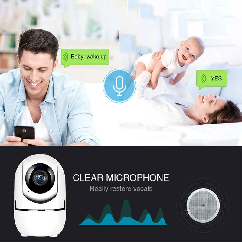 1620P Indoor IP Wifi Camera YC – обзор и цена Home Cinema Sony