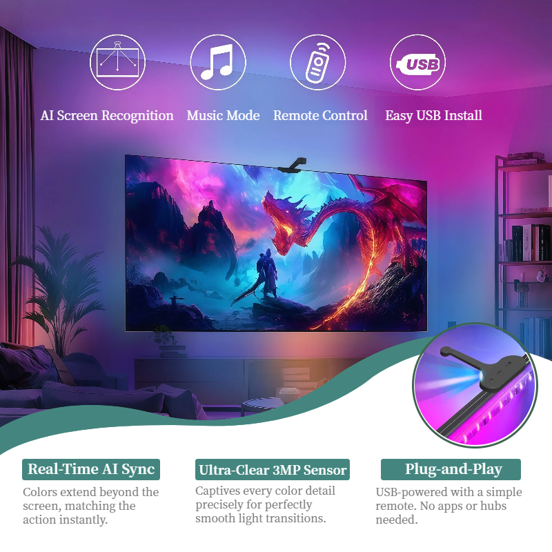 WACUAAO AI Sync LED TV Backlig – обзор и цена Home Cinema Furniture