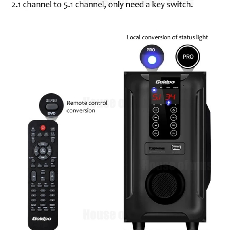 5.1 Floor-Standing Multimedia  – обзор и цена Home Cinema Bose