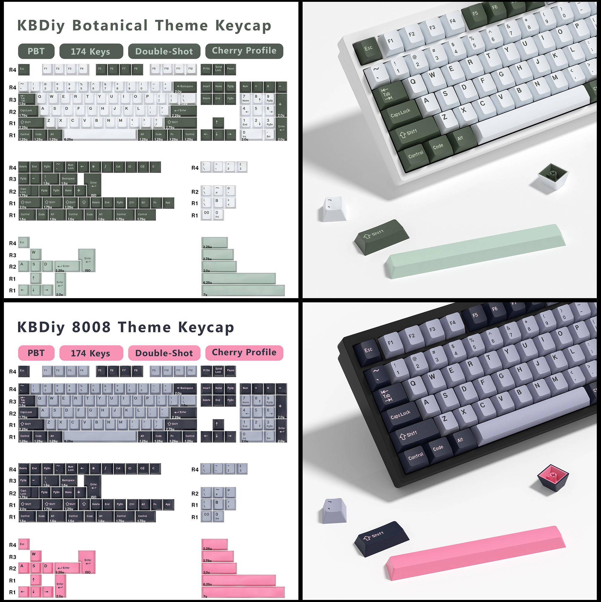 KBDiy GMK Keycap Double Shot G – обзор и цена Home Cinema Jamo