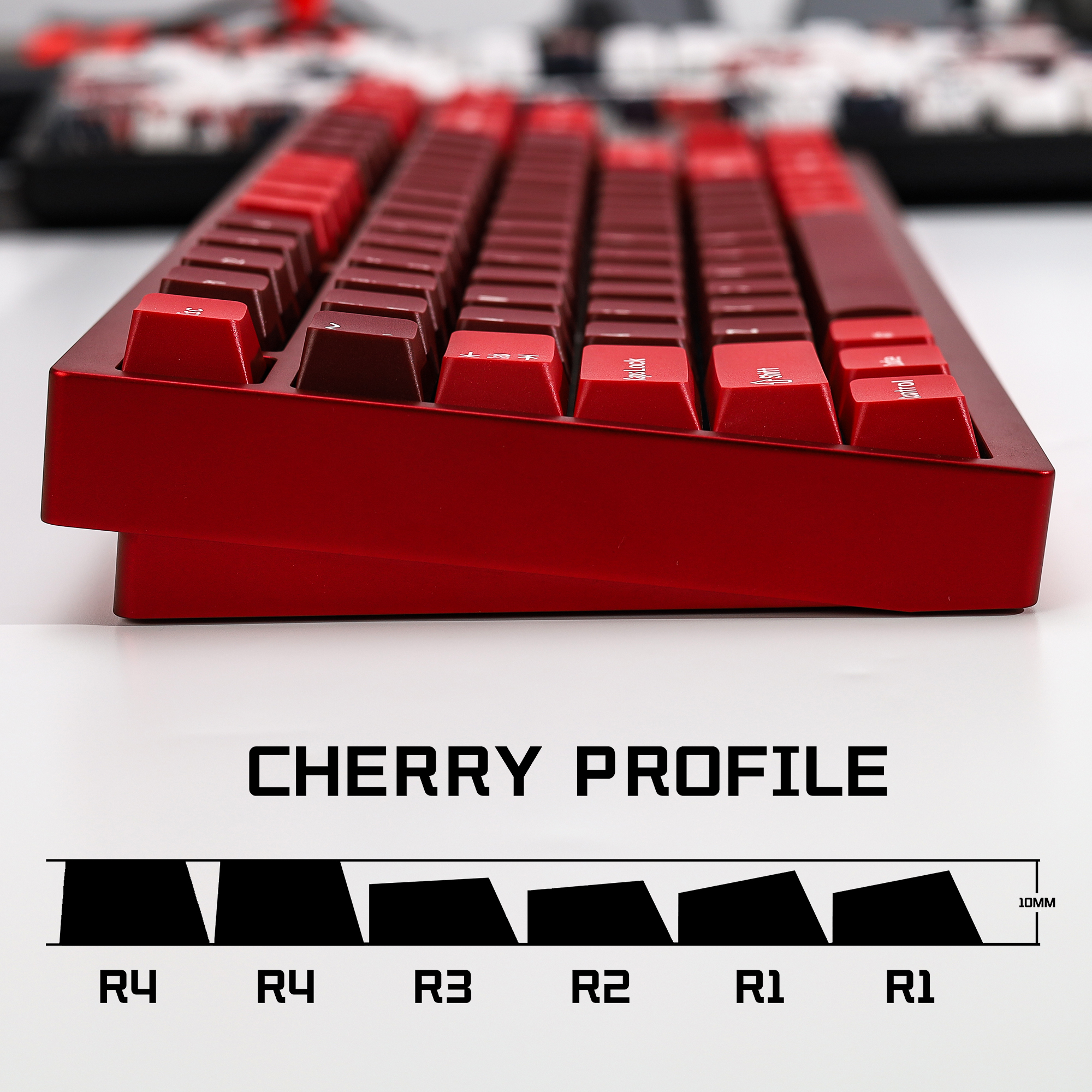 KBDiy GMK Jamon Keycap Red Ret – обзор и цена Home Cinema Jamo