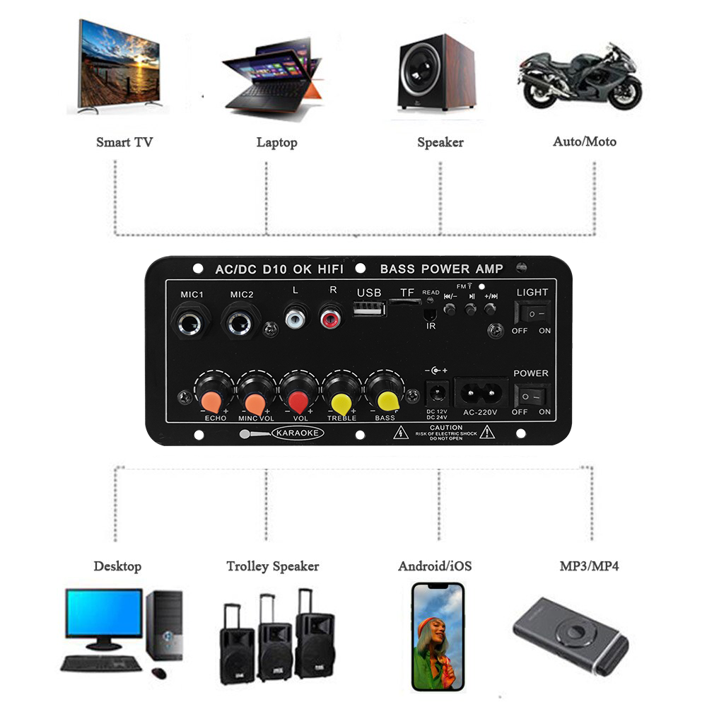 D10 Digital Bluetooth Amplifie – обзор и цена Home Cinema Unit