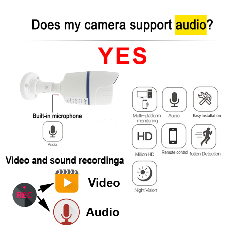JIENUO 4K Poe Camera IP Outdoo – обзор и цена Home Cinema Sony