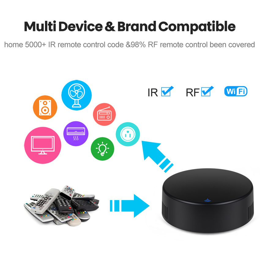 Tuya Smart RF IR Remote Contro – обзор и цена Home Cinema Lg